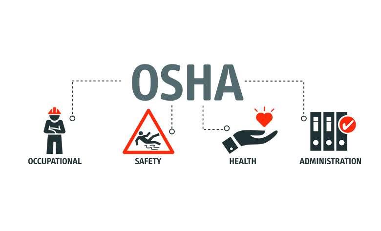 OSHA Covid